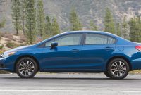 Best Compact Car Reviews