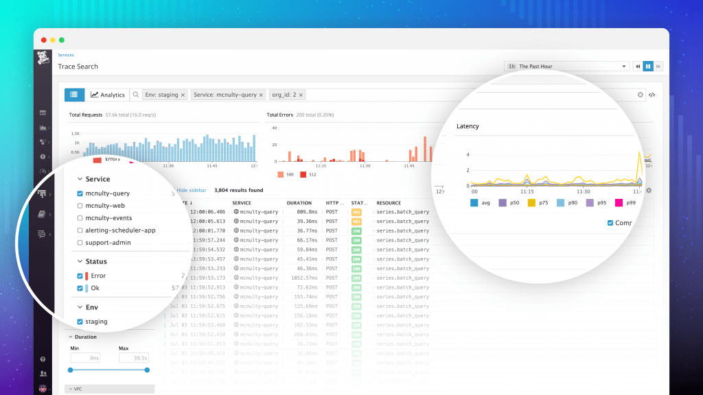 Top Network Monitoring Software Reviews