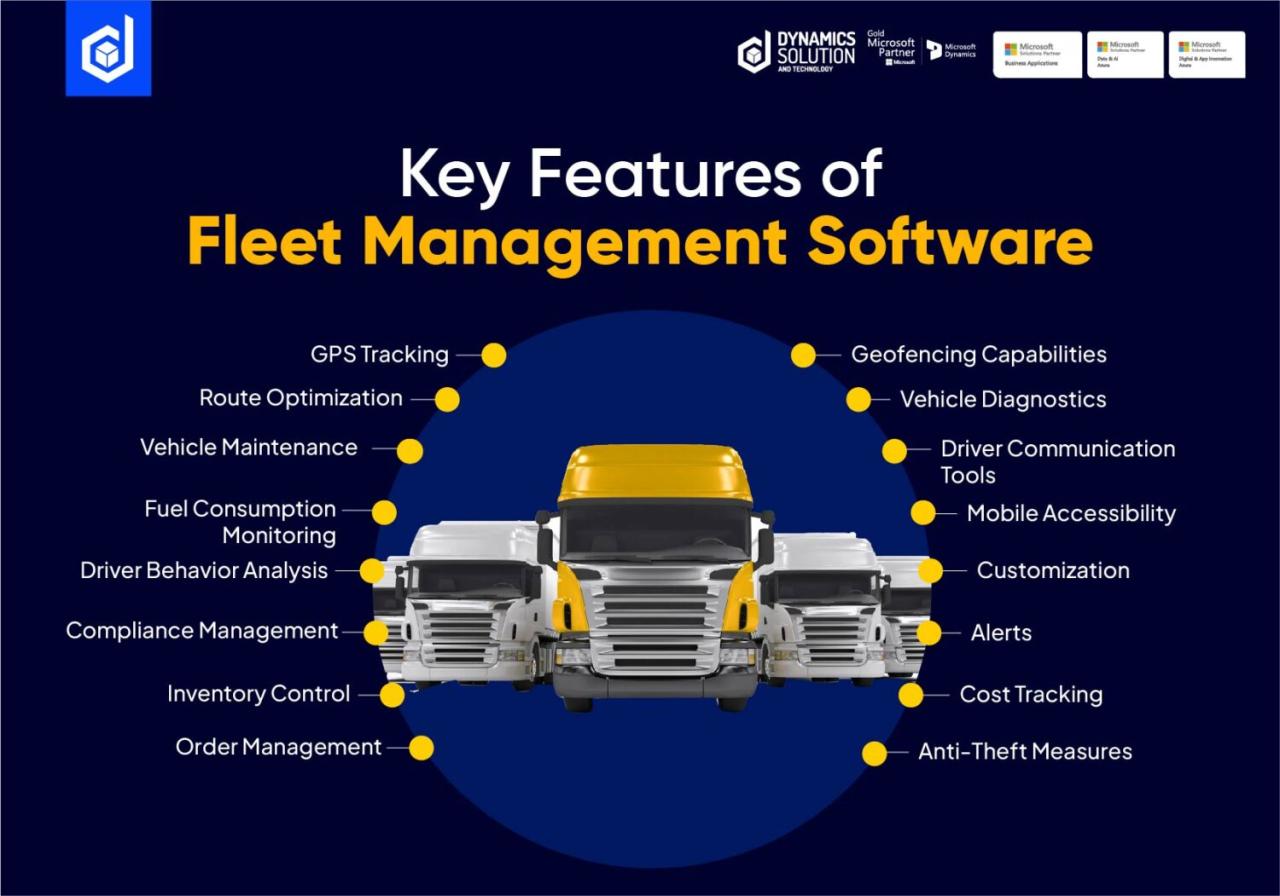 Best Fleet Management Software Reviews