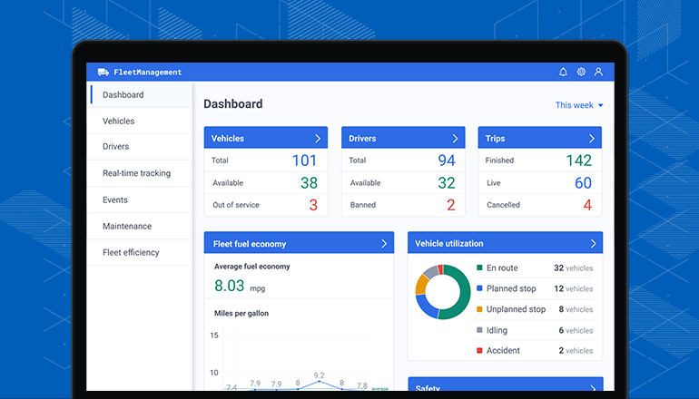 Best Fleet Management Software Reviews