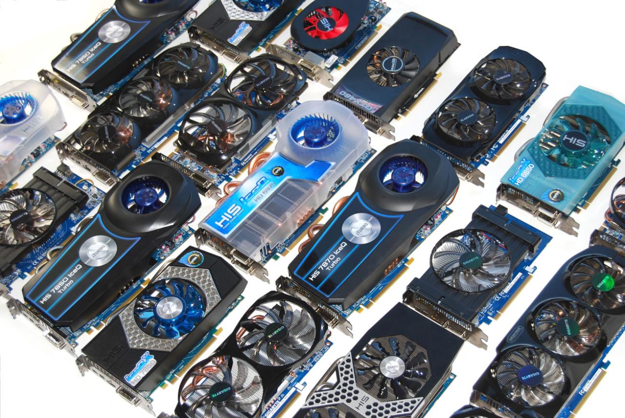 Best Graphics Card Reviews