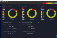 7 Best Network Monitoring Software in 2024
